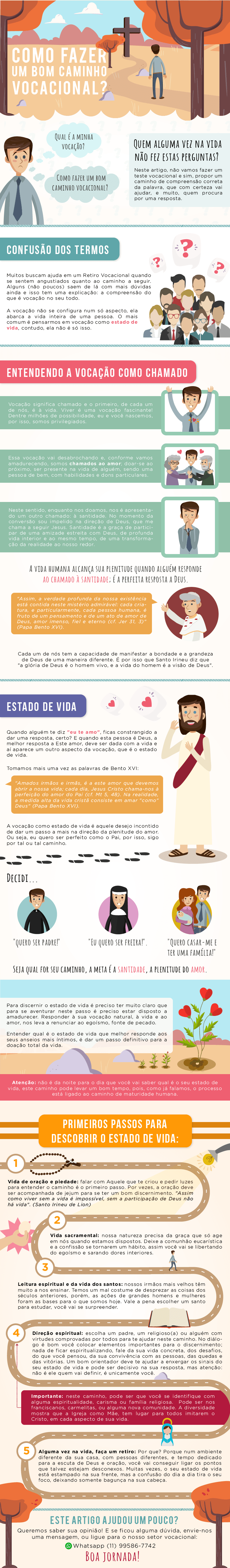 Infográfico sobre vocação